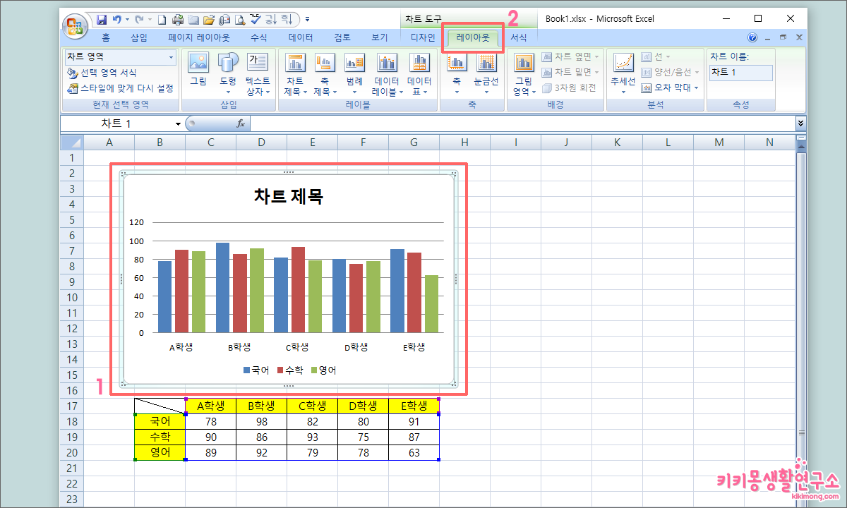 Excel 차트숫자표시 2
