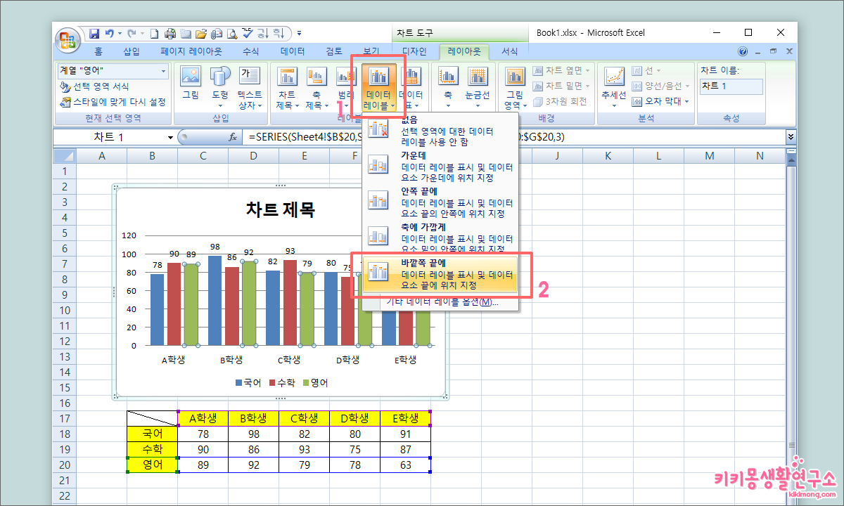 Excel 차트숫자표시 3